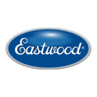 Eastwood